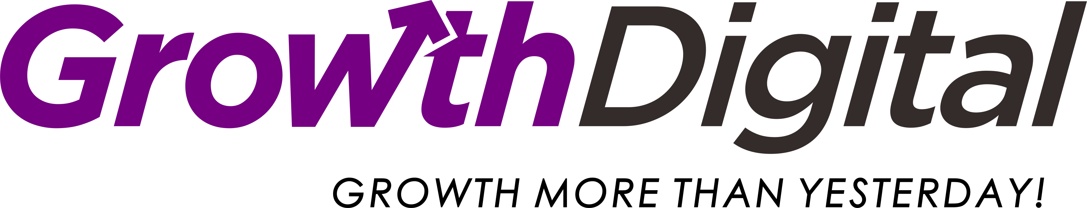 Growth Digital Logo